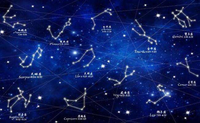 世界最强的三大星座，世界公认三大最强星座